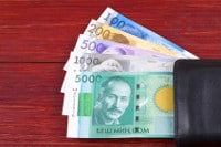 Übersicht Münzen und Banknoten Kirgisistans Währung Som