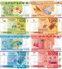 Übersicht Banknoten Wallis Futuna CFP-Franc
